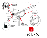 Triax 700 Mhz